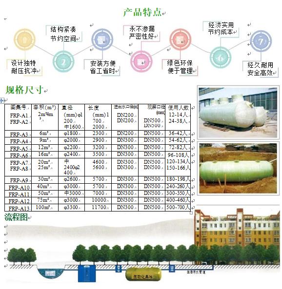龙子湖玻璃钢化粪池